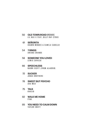 Top Hits de 2019 pour Ukulélé (20 Hot Singles)