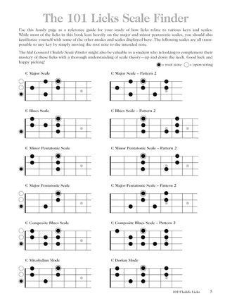 101 Ukulele Licks (Licks essentiels de Blues, Jazz, Country, Bluegrass et Rock 'n' Roll pour le Uke)