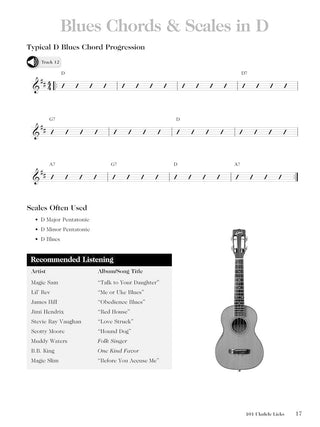 101 Ukulele Licks (Licks essentiels de Blues, Jazz, Country, Bluegrass et Rock 'n' Roll pour le Uke)