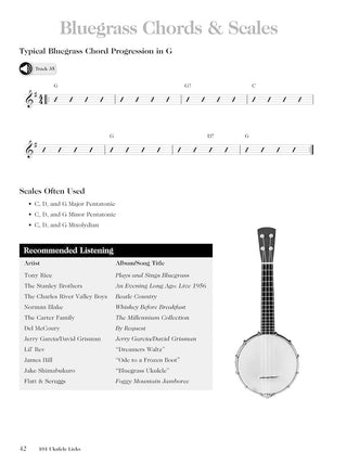 101 Ukulele Licks (Licks essentiels de Blues, Jazz, Country, Bluegrass et Rock 'n' Roll pour le Uke)