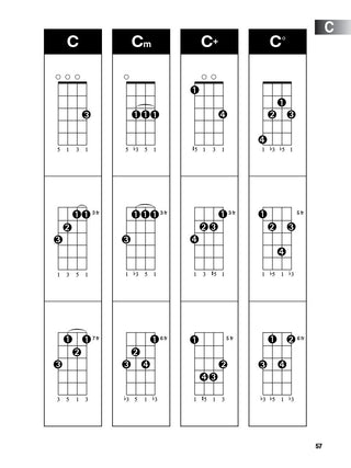 Méthode Hal Leonard Ukulélé  Livre 1 (Avec Chord Finder)