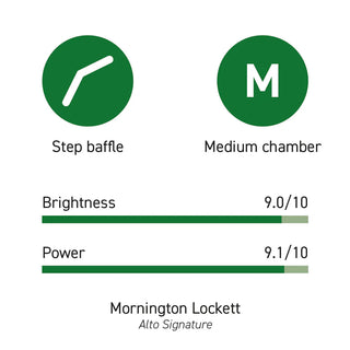 Bec Saxophone Alto Syos Mornington Lockett Pitch Black 8