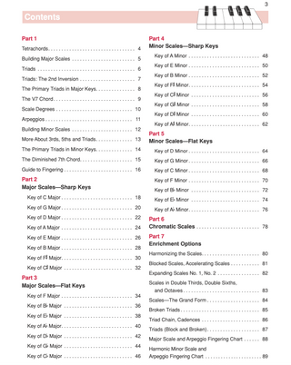 Complete Book of Scales, Chords, Arpeggios & Cadences (Piano)