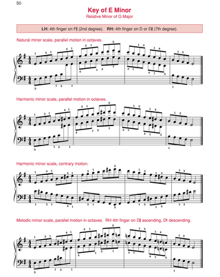 Complete Book of Scales, Chords, Arpeggios & Cadences (Piano)