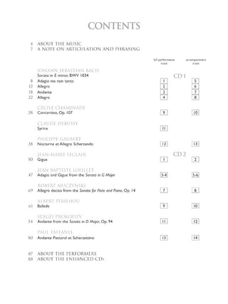 Flute Collection, The (Intermediate to Advanced Level)
