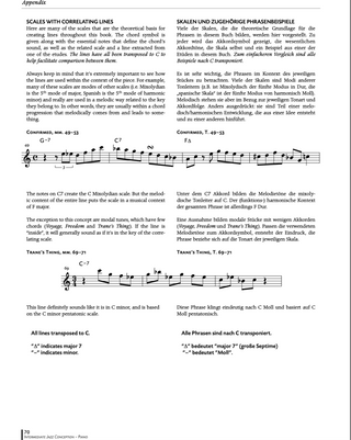 Intermediate Jazz Conception, Piano (Solo)