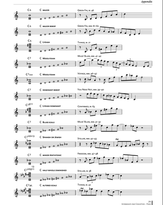 Intermediate Jazz Conception, Piano (Solo)