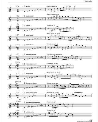 Intermediate Jazz Conception, Sax alto / Sax baryton