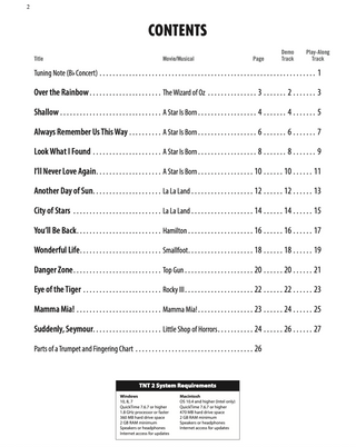 Top Broadway and Movie Songs, Trombone