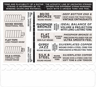 Cordes Guitare Acoustique D'Addario Phosphor Bronze (12 cordes)