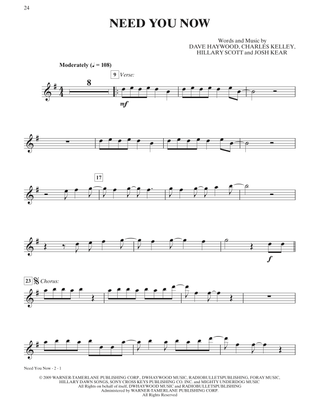 Solos Instrumentaux de Tubes Pop et Rock, Saxophone Alto