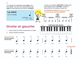 Cours de base Alfred pour le piano, Leçons 1A