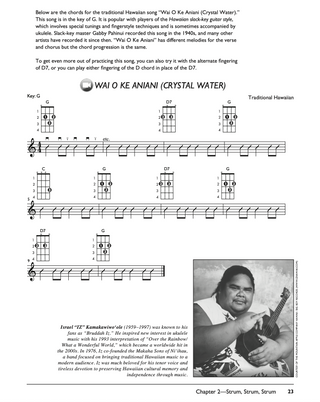 Méthode Complète d'Ukulélé (Ukulélé Débutant)