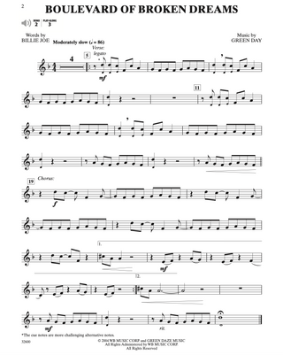 Solos Instrumentaux Easy Rock, Sax Ténor