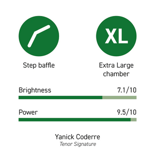 Bec Saxophone Ténor Syos Signature Yanick Coderre 7* Phantom Blue