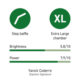 Bec Saxophone Soprano Syos Signature Yanick Coderre 7 Mystic Purple