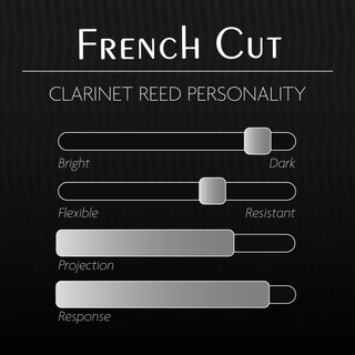 Anche Clarinette Sib Légère French Cut