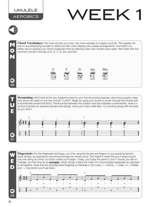 Ukulele Aerobics (Pour tous les niveaux, de débutant à avancé)