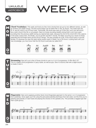 Ukulele Aerobics (Pour tous les niveaux, de débutant à avancé)