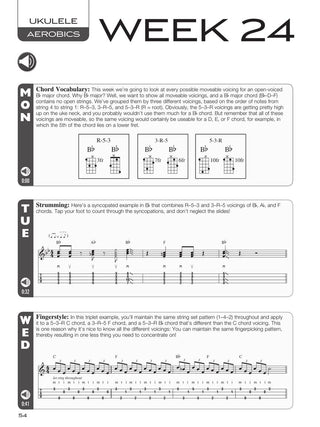 Ukulele Aerobics (Pour tous les niveaux, de débutant à avancé)