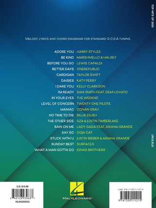 Top Hits de 2020 (18 des meilleures chansons)