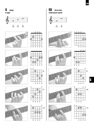Encyclopédie des Accords en Images (Guitare)