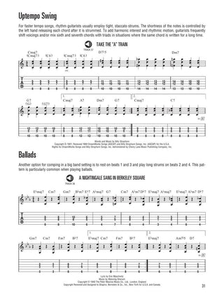 Méthode Hal Leonard Guitare - Guitare Jazz