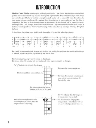 Hal Leonard Ukulélé Chord Finder (Guide facile à utiliser de plus de 1 000 accords de ukulélé)