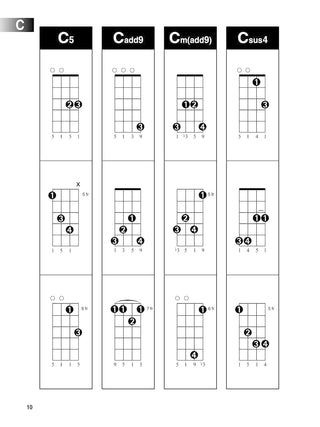 Hal Leonard Ukulélé Chord Finder (Guide facile à utiliser de plus de 1 000 accords de ukulélé)