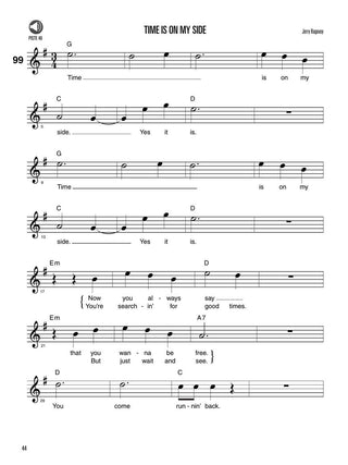 Méthode de guitare Hal Leonard, Vol. 1