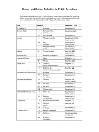 Collection Concert et Concours, Saxophone Alto