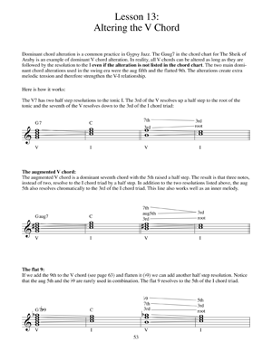 Apprendre le Jazz Gypsy Violon
