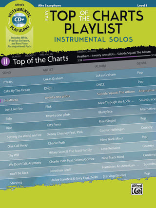 Easy Top of the Charts Playlist Instrumental Solos, Sax Alto