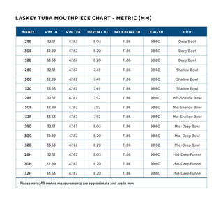 Embouchure Tuba Laskey Plaquée Argent (American Shank)