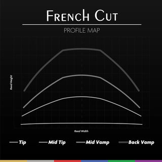 Anche Saxophone Ténor Légère French Cut