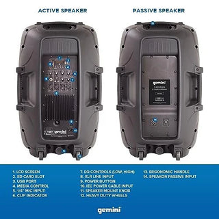 Gemini Dual Speaker PA Package