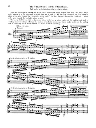 The Virtuoso Pianist In Sixty Exercises For The Piano