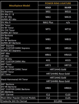 Ligature Saxophone Alto Jody Jazz Power Ring MA1 Argent