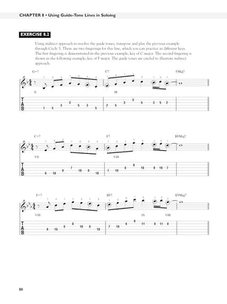 Jazz Improvisation for Guitar (A Melodic Approach)