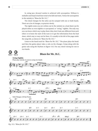 Composition de piano jazz (harmonies, voicings et grooves)