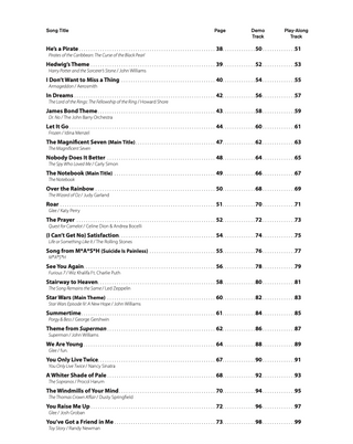 Top Hits from TV, Movies & Musicals Instrumental Solos, Flûte