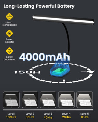 Lumière Lutrin Glocusent A30