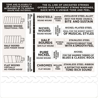Cordes Guitare Électrique D'Addario Chromes Flat Wound