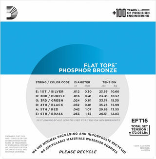 Cordes Guitare Acoustique D'Addario Flat Top Phosphor Bronze