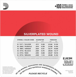 Cordes Guitare Manouche D'Addario Silver Plated