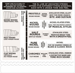 Cordes guitare basse D'Addario Nickel Wound