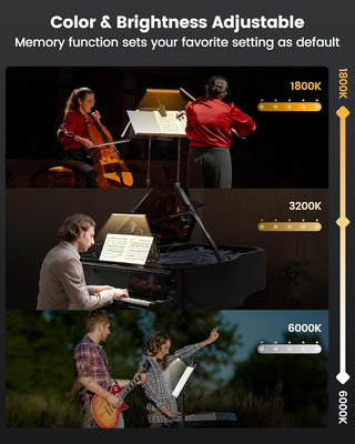 Lumière Lutrin Glocusent A30