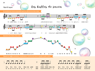 J’apprends la musique et ça m’amuse – Tome 2