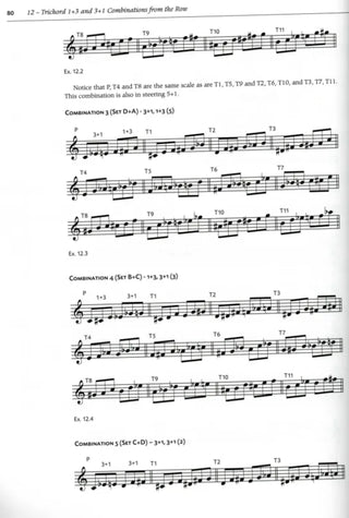 Twelve-Tone Improvisation - A Method For Using Tone Rows In Jazz