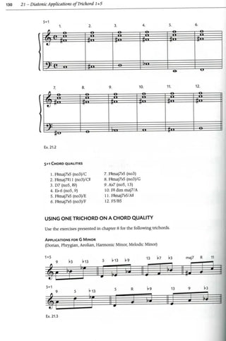 Twelve-Tone Improvisation - A Method For Using Tone Rows In Jazz